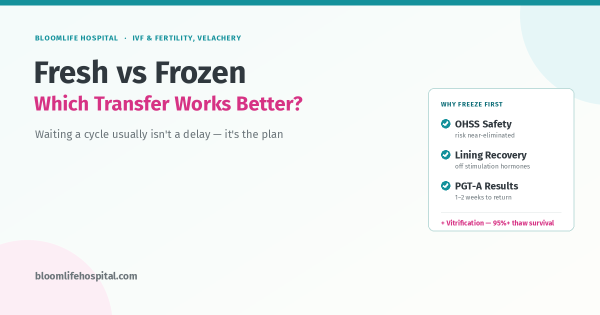 fresh-vs-frozen-embryo-transfer-banner