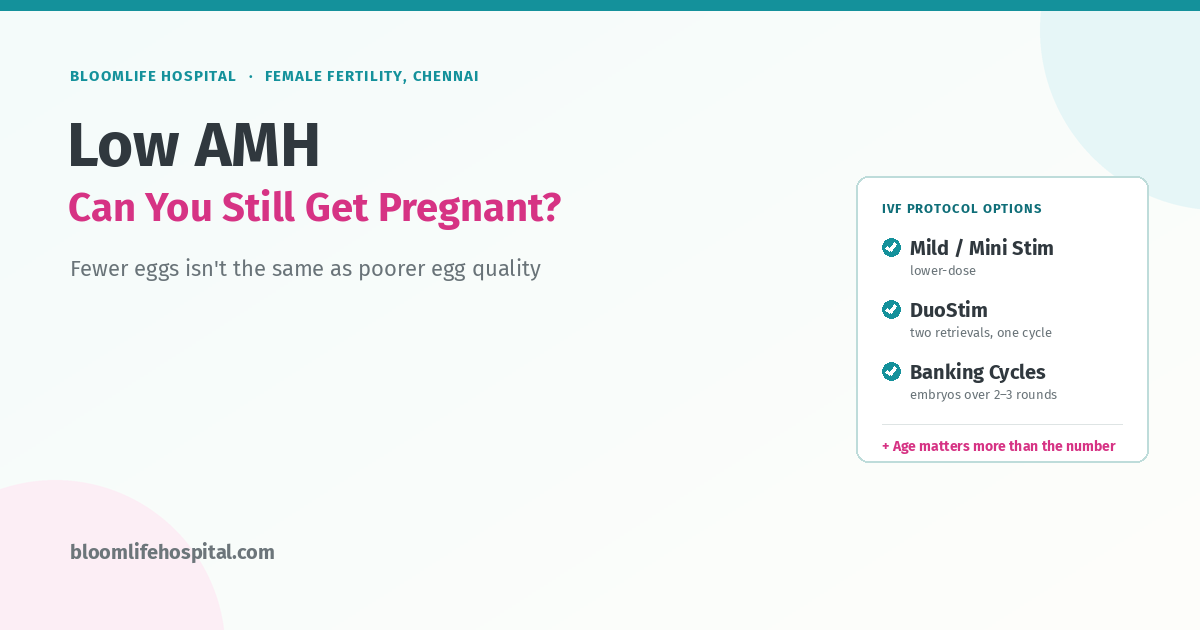 low-amh-banner