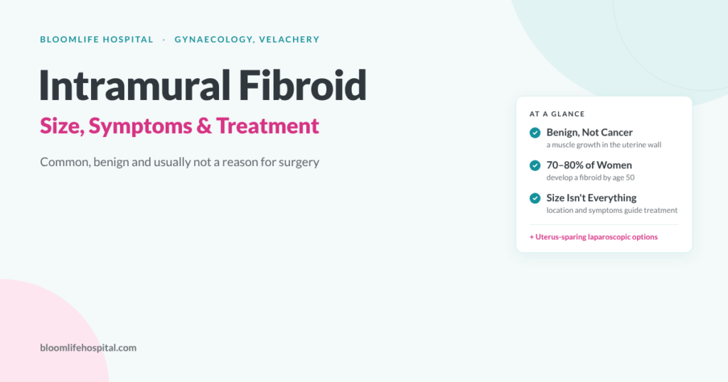 intramural-fibroid-banner